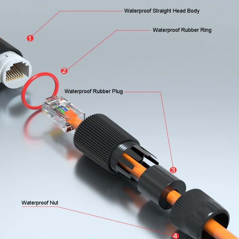 2pcs RJ45 Docking Connector Et - огляд і ціна Cable Gland Waterproof