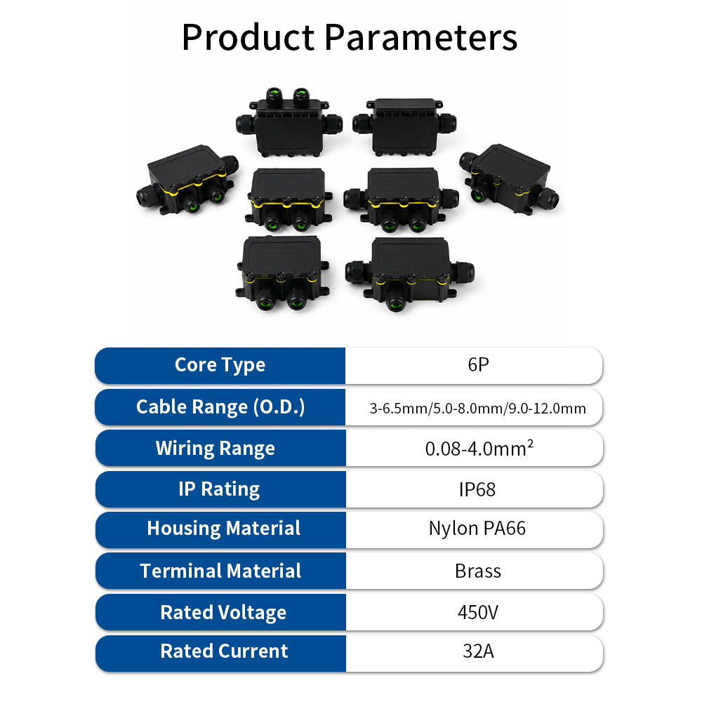 IP68 Waterproof Junction Box 2 - огляд і ціна Cable Gland Waterproof