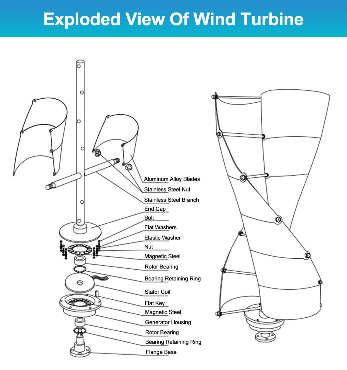Vertical Small 10 kw 3000w 100 - огляд і ціна Wind Turbine Generator